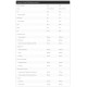 Kevin Levrone Gold Line / Lean Mass – 3000 gr